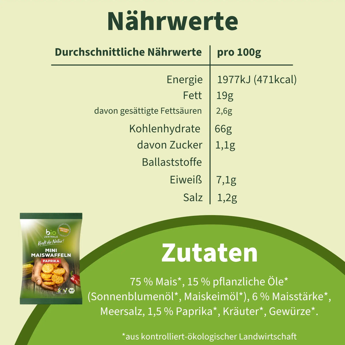 biozentrale Mini Maiswaffeln Paprika
