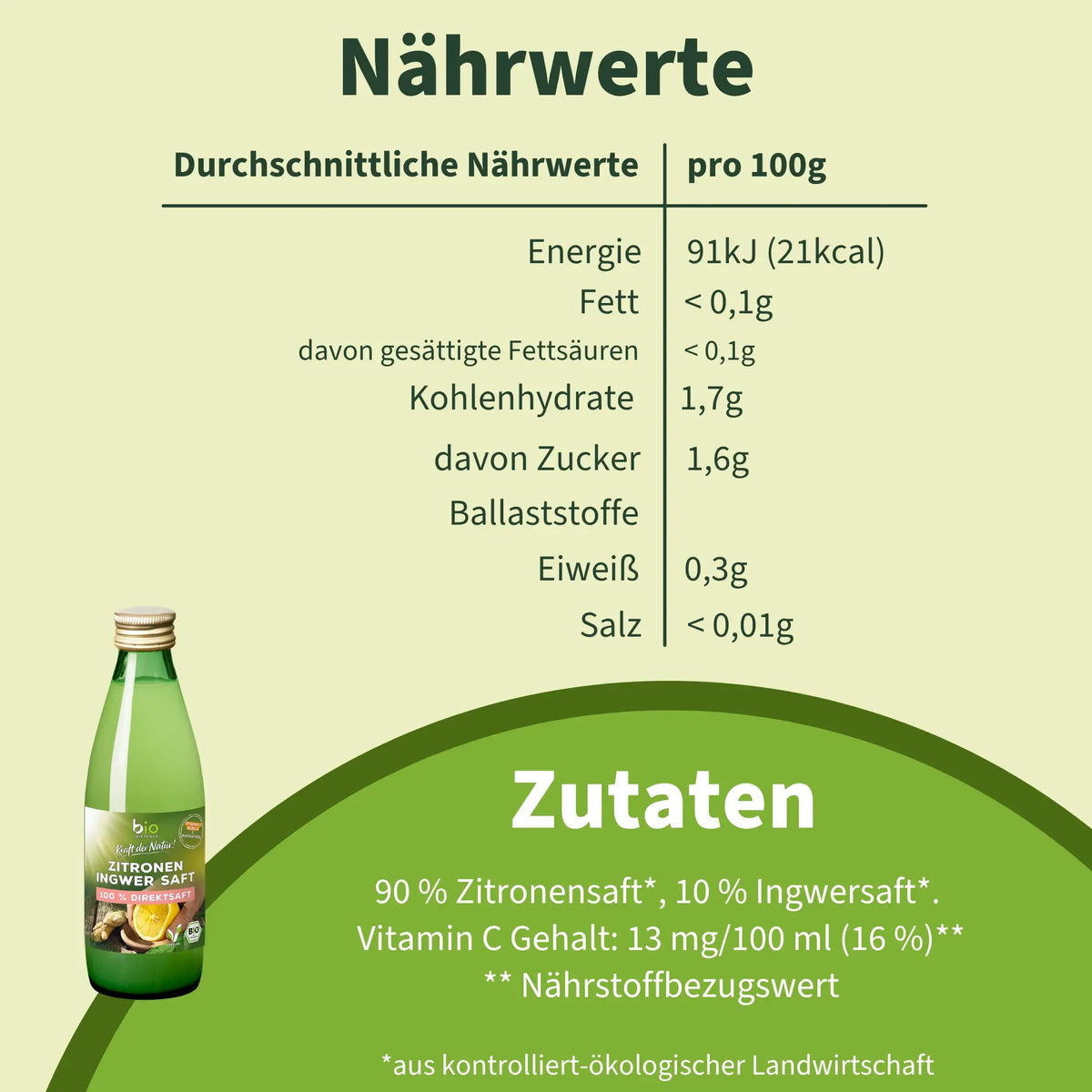biozentrale Zitronen Ingwer Saft